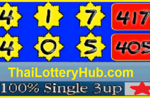 Thailand Lottery 3up Total Game